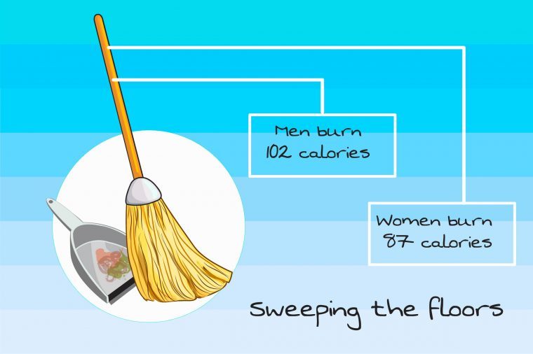 A broom with benefits listed