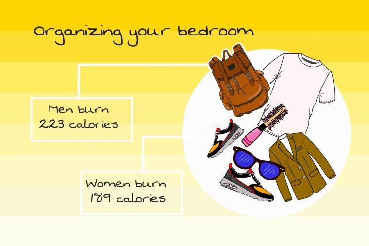 calories burned while organizing bedroom items